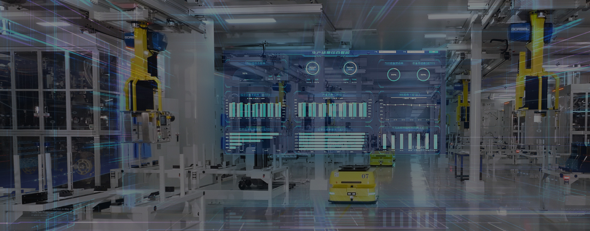 數(shù)字化工廠